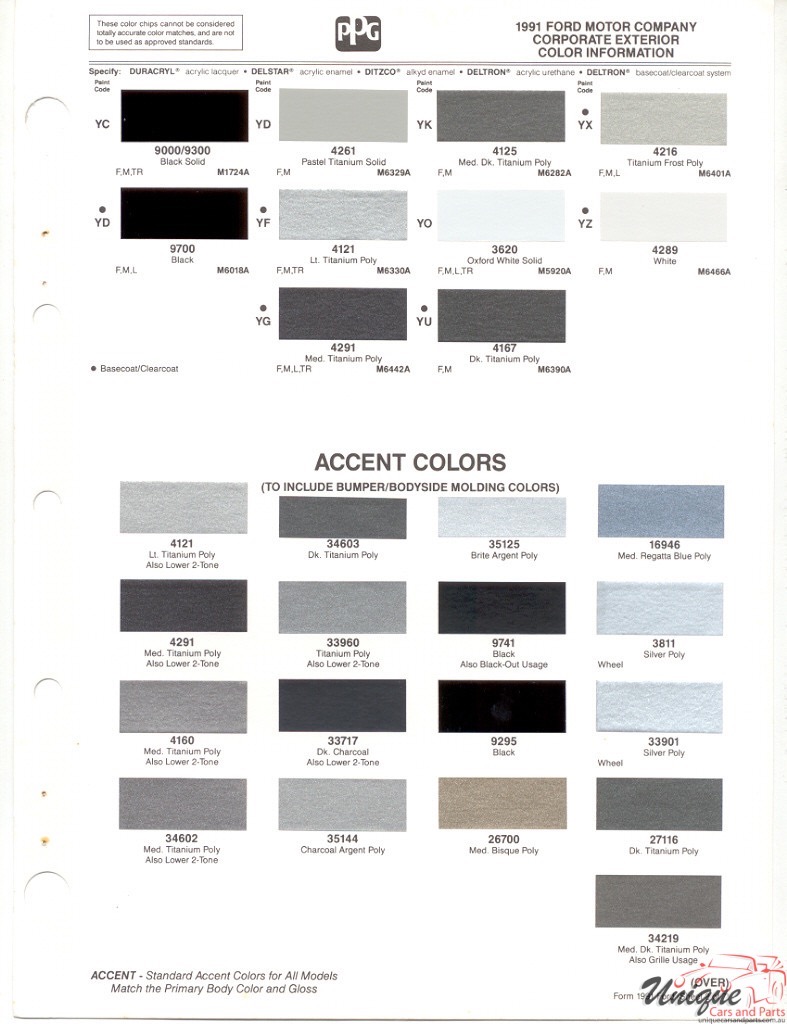 1991 Ford Paint Charts PPG 2